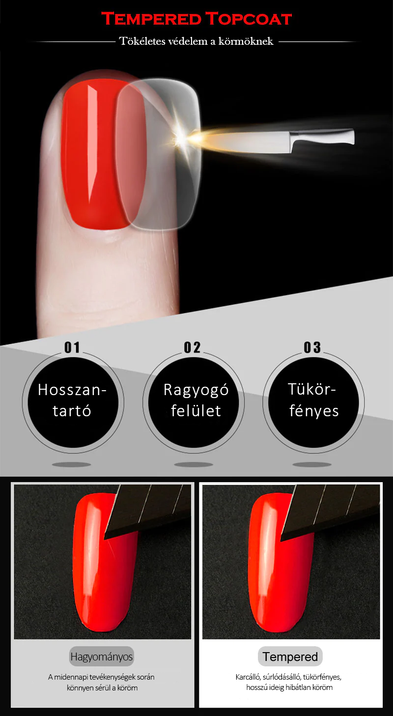 CANNI - Tempered Top gel fényzselé 7.3 ml