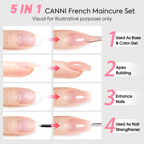 CANNI HEMA FREE UV/LED Rubber Base és BIAB szett (24db-os) - CF1