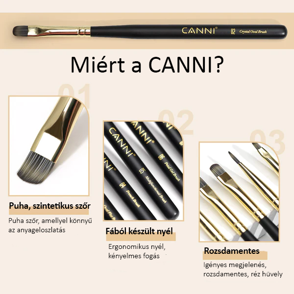 CANNI Prémium ecset No.01 - Egyenes szőrű lapos ecset 9 mm 6