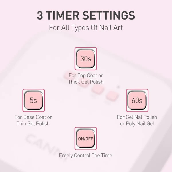 CANNI UV/LED Mini Műkörmös Lámpa - 18 LED 9