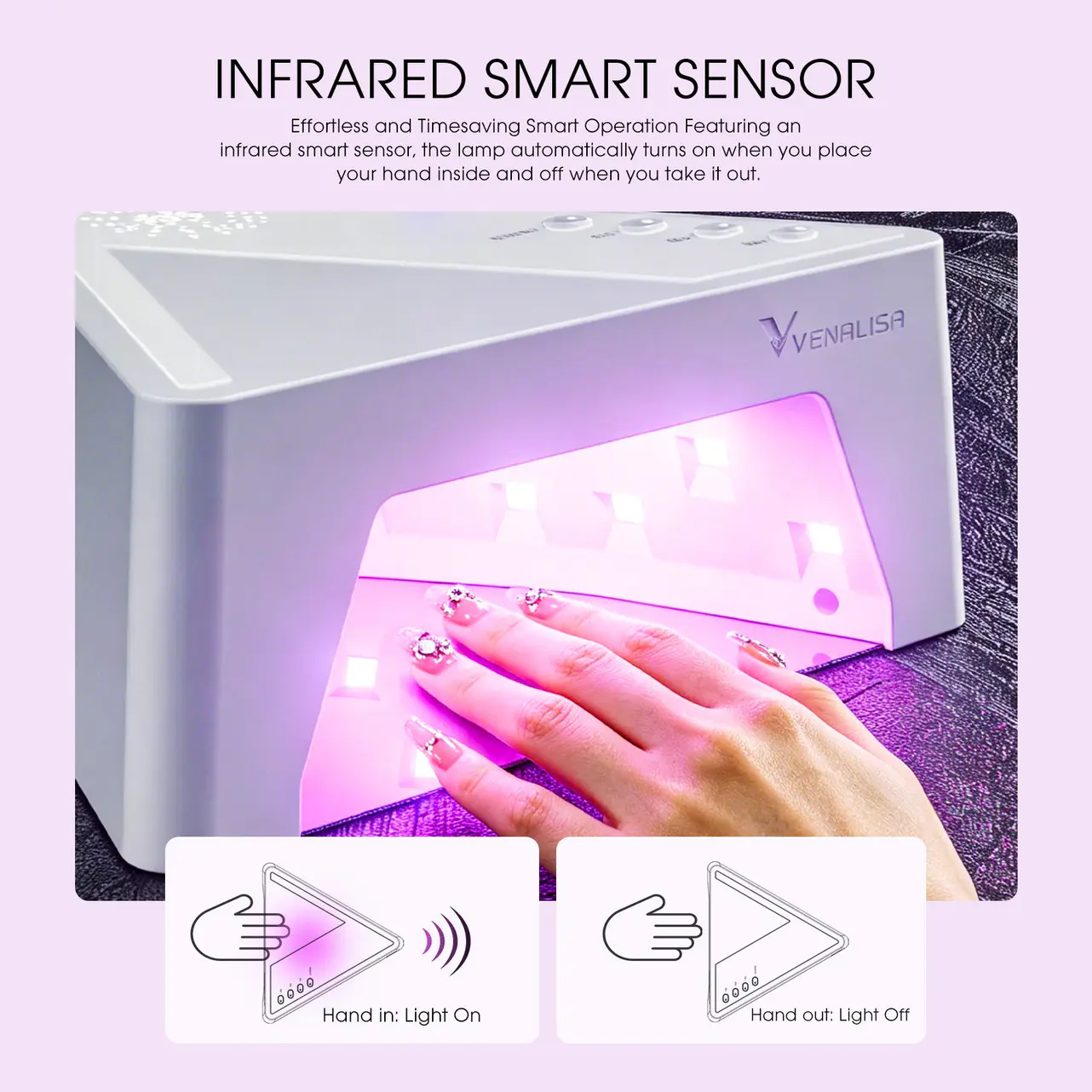 VENALISA Mini vörösfényes UV/LED műkörmös lámpa 28,8W - 24 LED 5