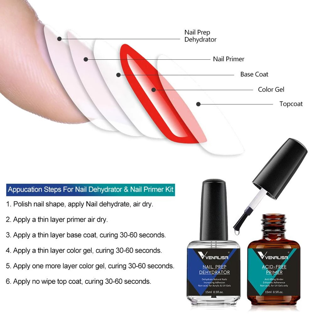 Venalisa Nail Prep + Savmentes Primer szett 2x15 ml 3